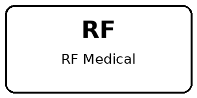 RF sertifikat